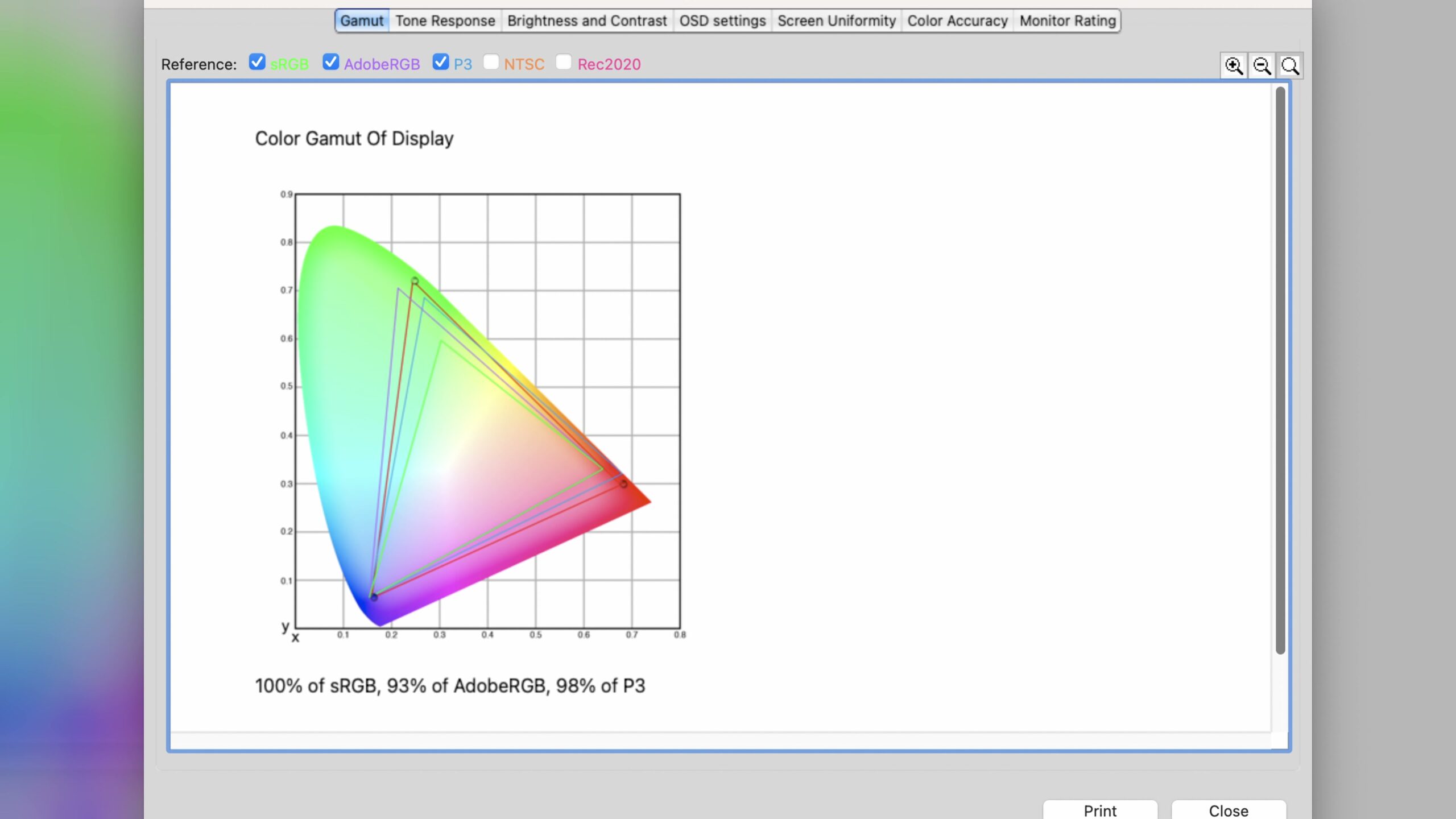 Spyder color calibration results showing color gamut coverage percentages