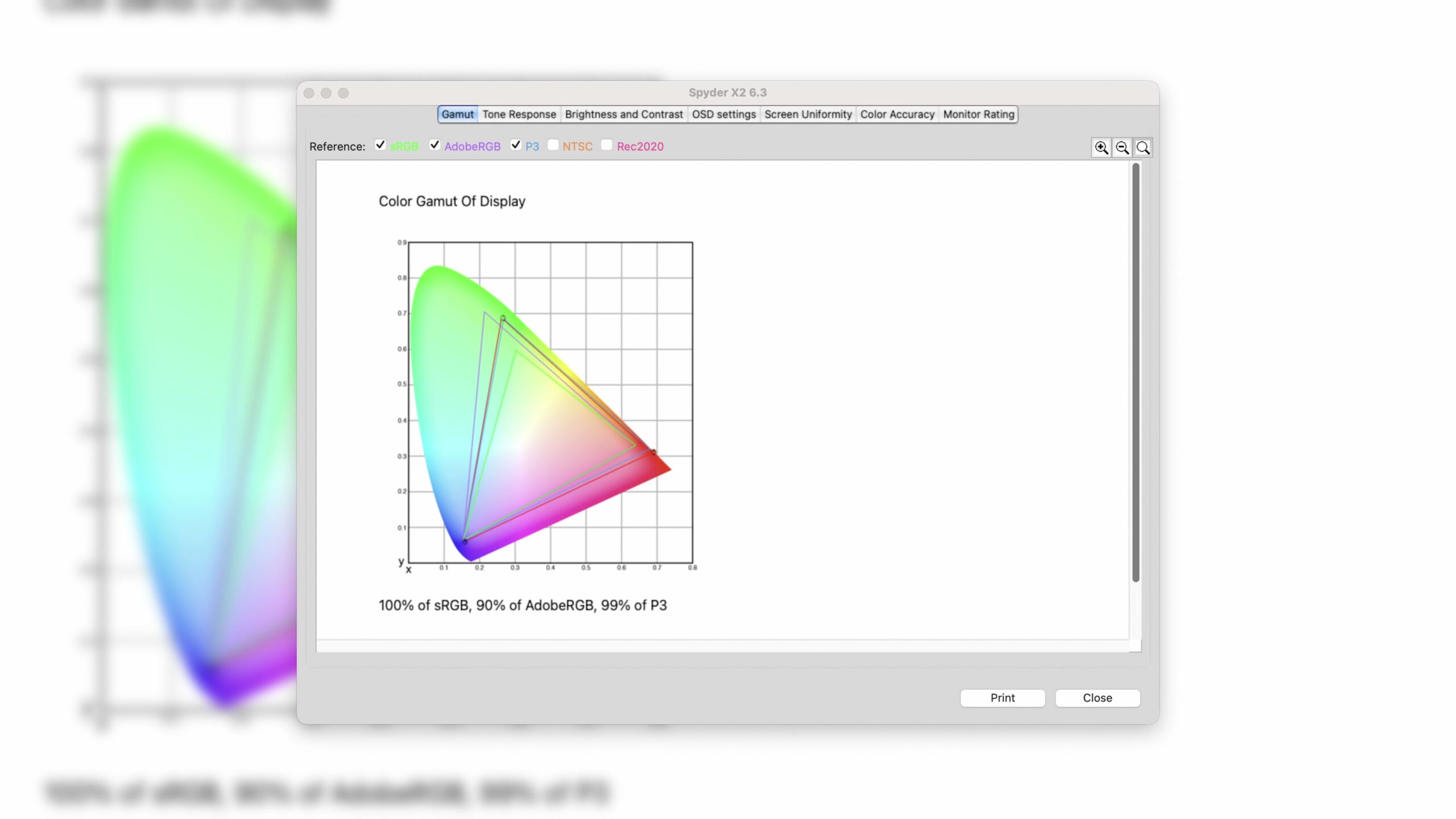 A Spyder color calibrator on the Dell monitor screen during a calibration test