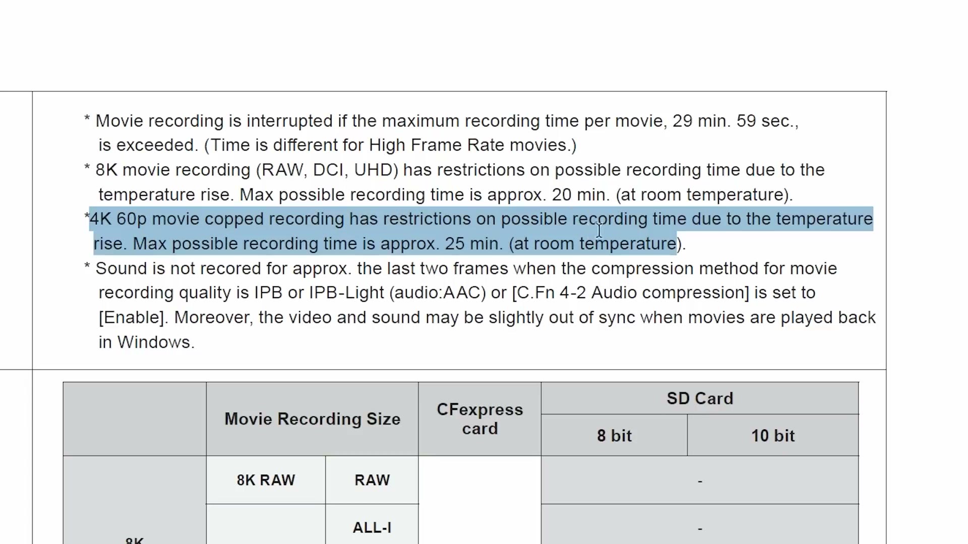 Canon's official R5 documentation with a line highlighted reading 4K 60p movie cropped recording has restrictions on possible recording time due to the temperature rise, max possible recording time is approx 25 min at room temperature
