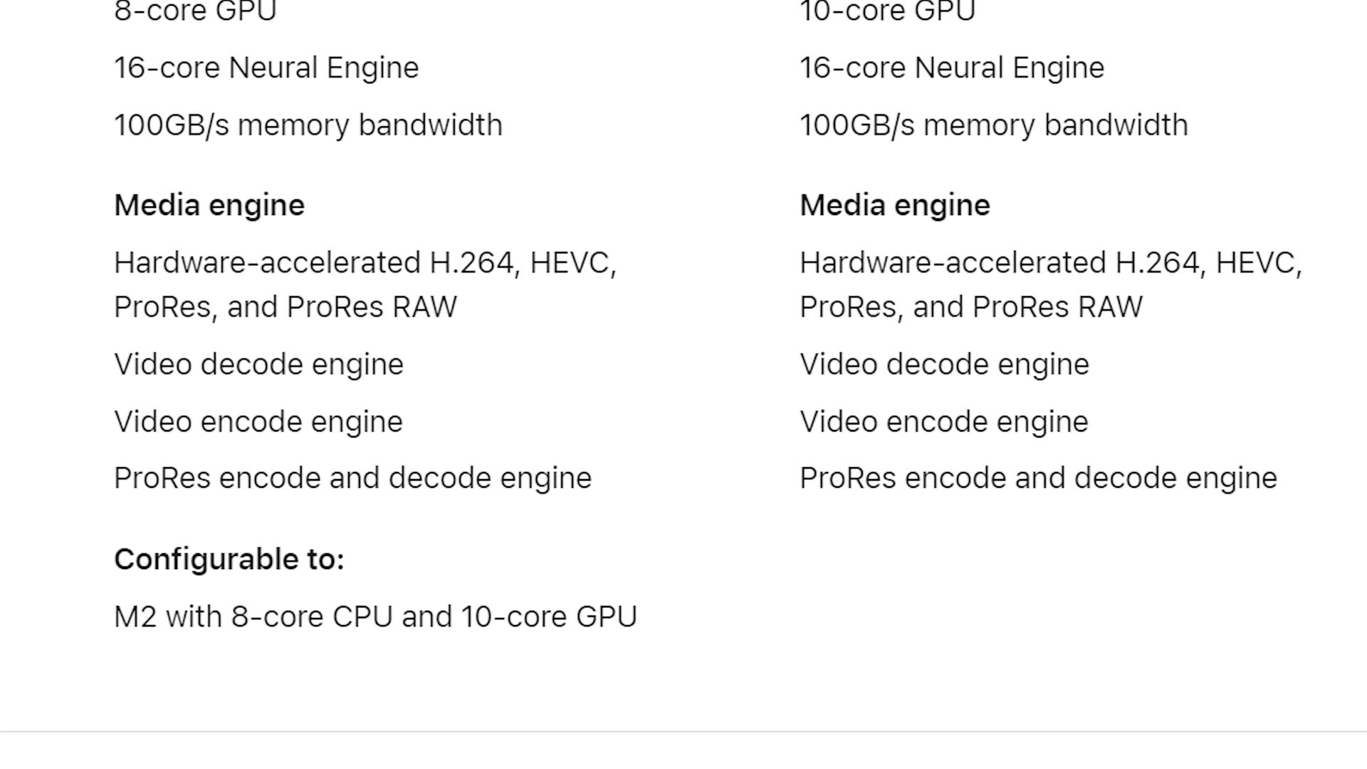 Apple spec sheet showing hardware accelerated H.264, HEVC, ProRes and ProRes RAW media engines