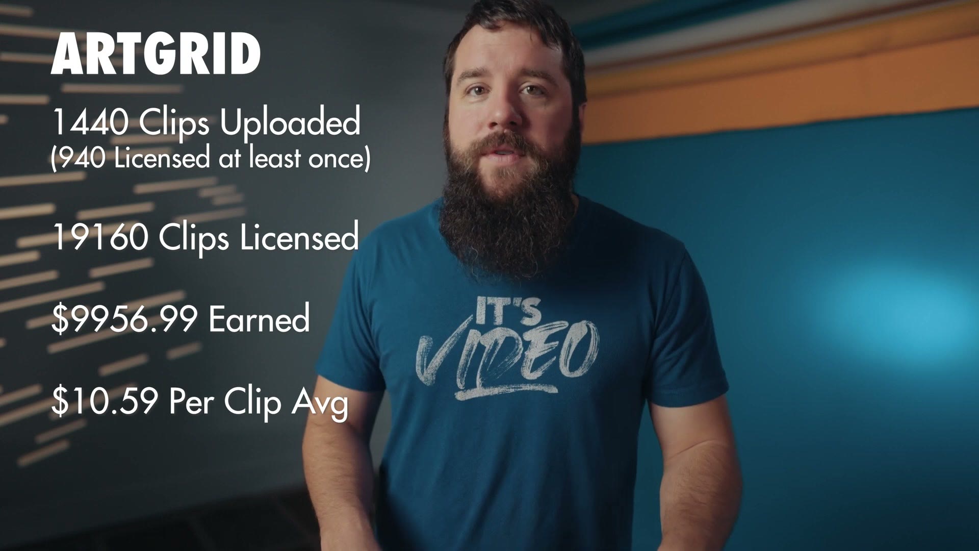 On screen summary titled ARTGRID reading 1440 clips uploaded, 940 licensed at least once, 19160 clips licensed, $9956.99 earned, $10.59 per clip average