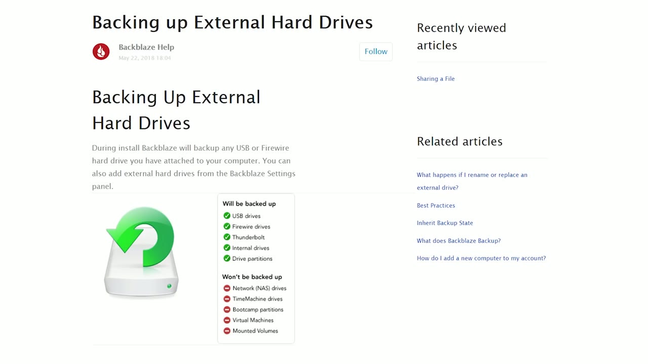 Backblaze help article explaining which drive types get backed up, checkmarks for USB, Firewire, Thunderbolt, and internal drives