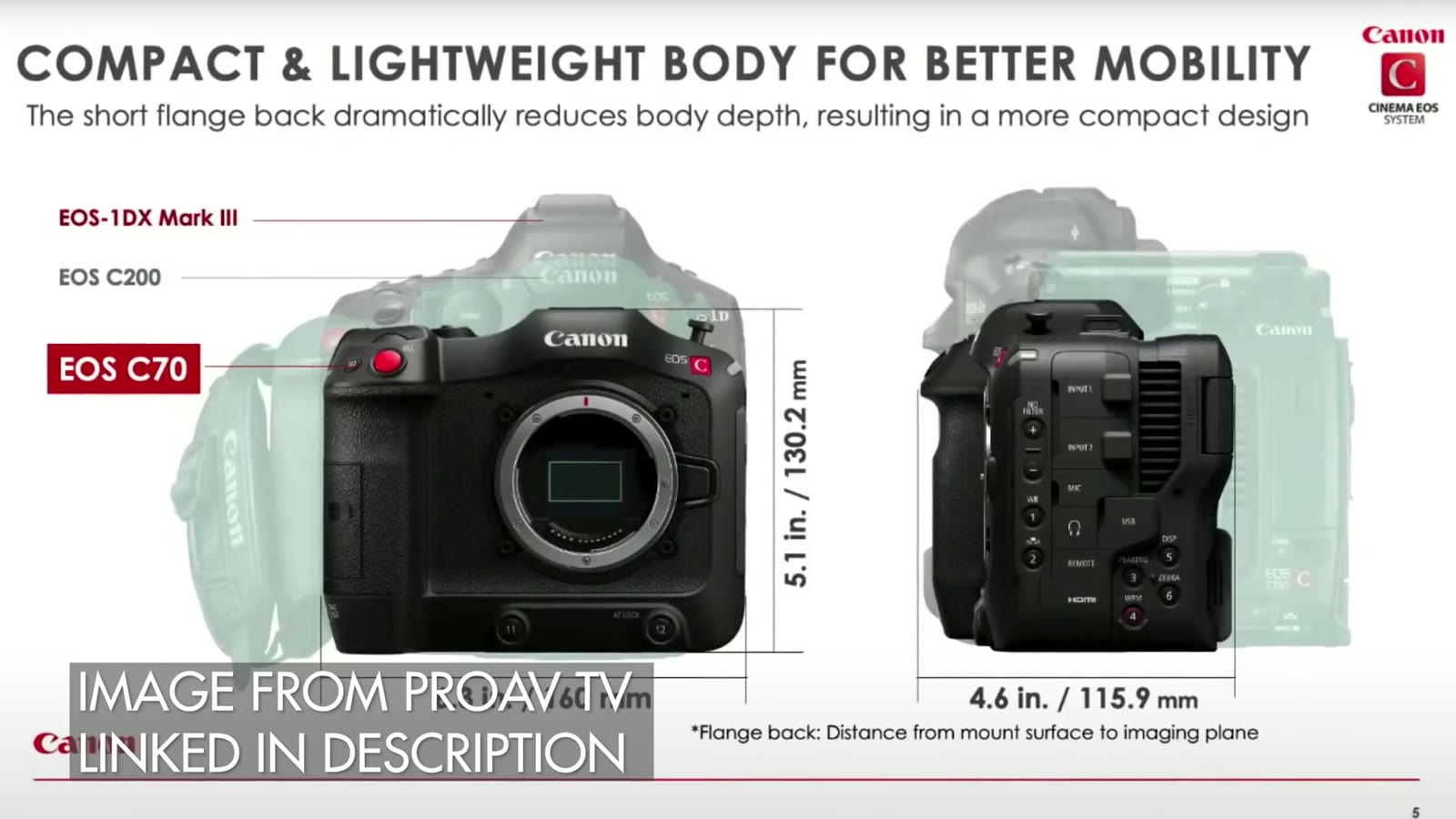 A Canon slide comparing the C70's depth against the EOS-1DX Mark III and the EOS C200, marked 5.1 inches tall and 4.6 inches deep