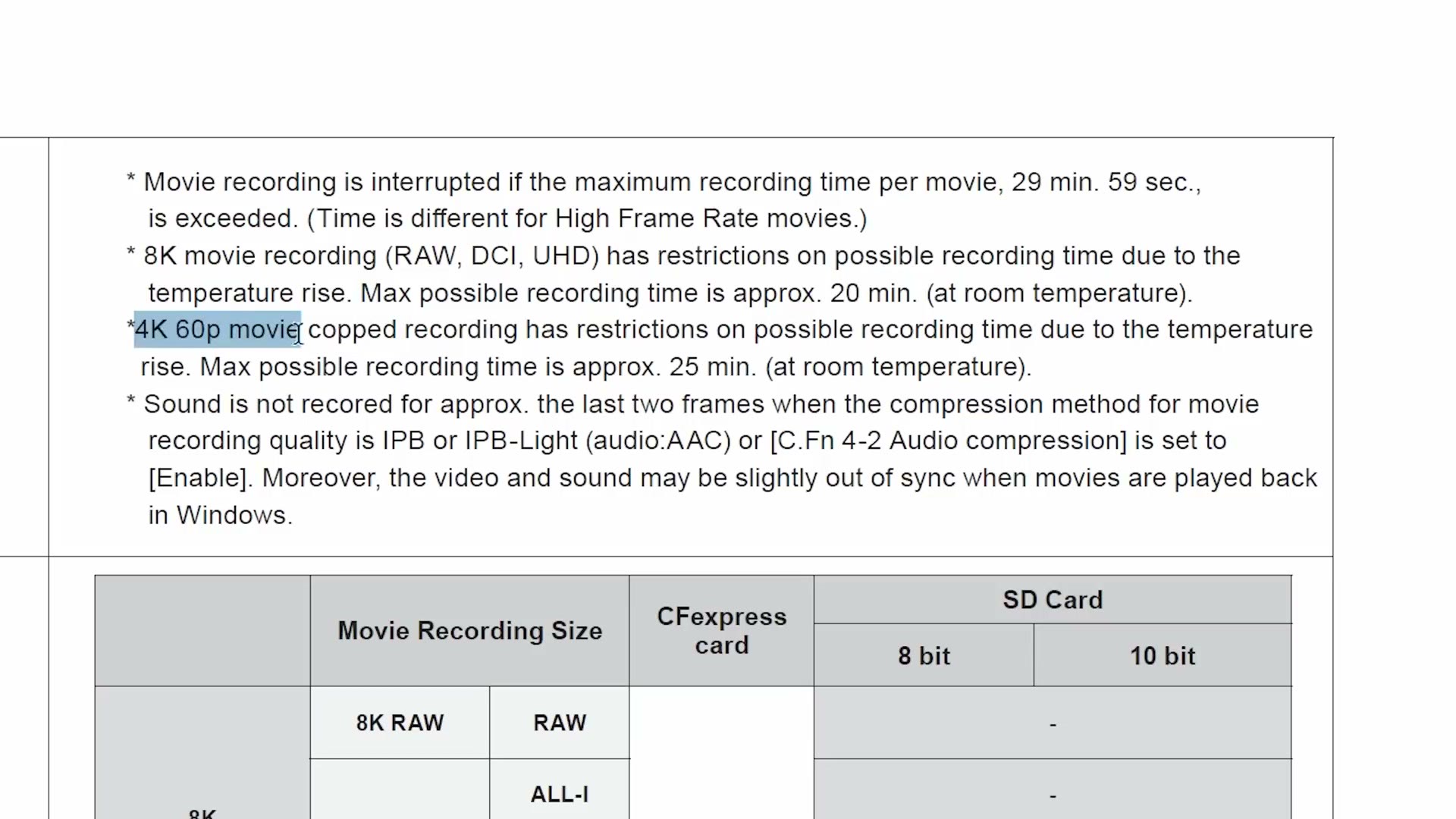 The same Canon document with the next line highlighted, stating that 4K 60p cropped recording is limited to approximately 25 minutes at room temperature.