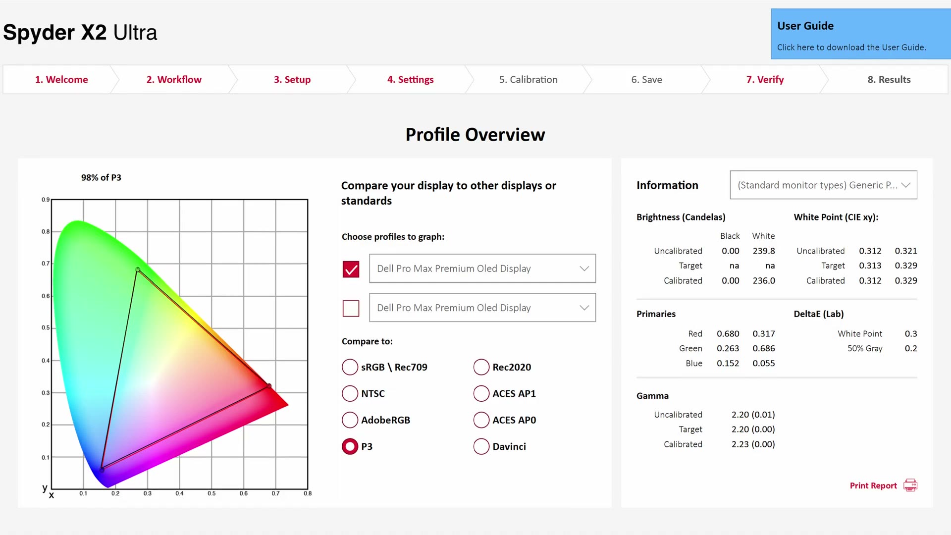 Spyder X2 Ultra profile overview showing 98% of P3 coverage for the Dell Pro Max Premium OLED display