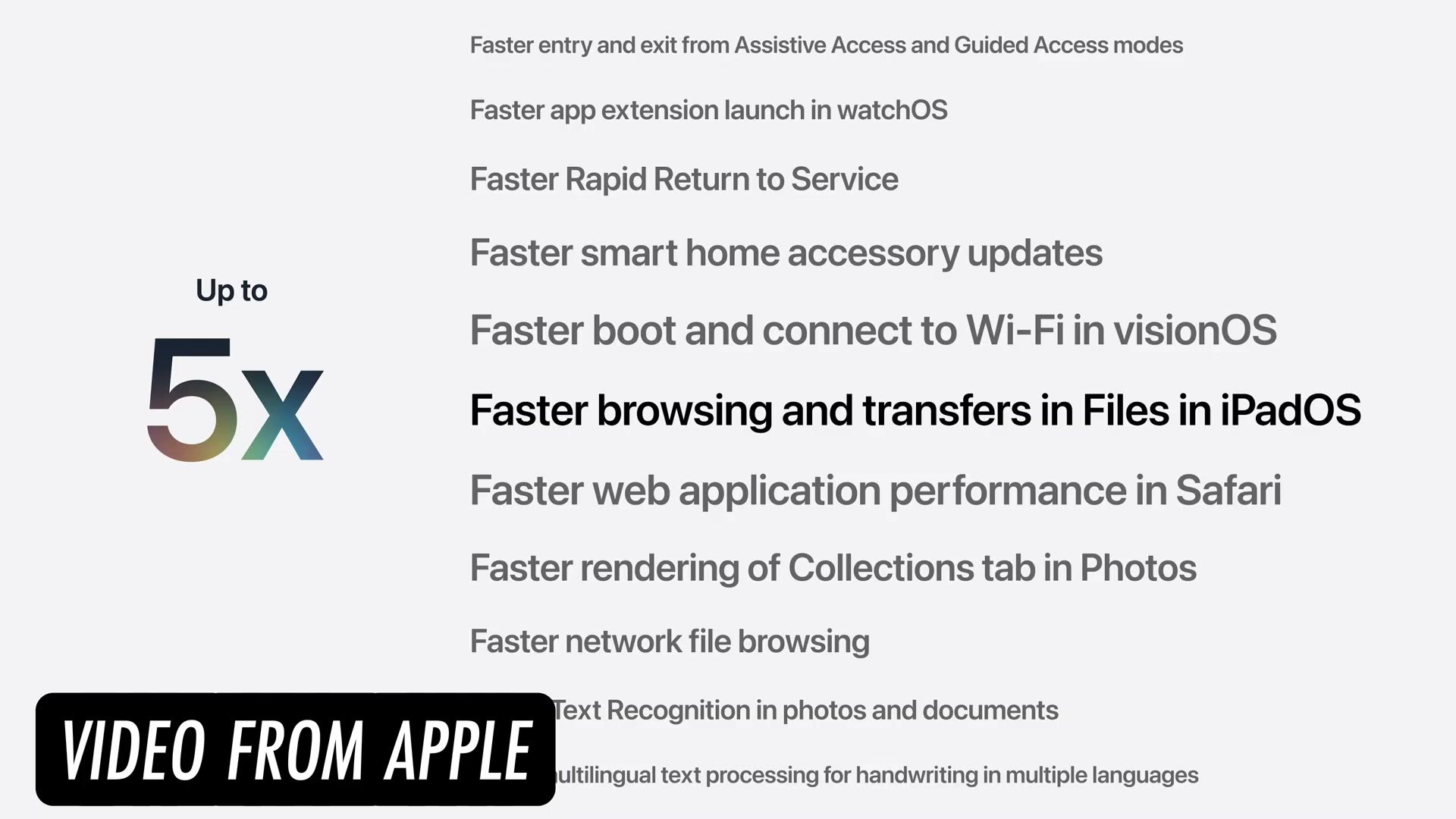 Apple WWDC slide reading Up to 5x with Faster browsing and transfers in Files in iPadOS highlighted