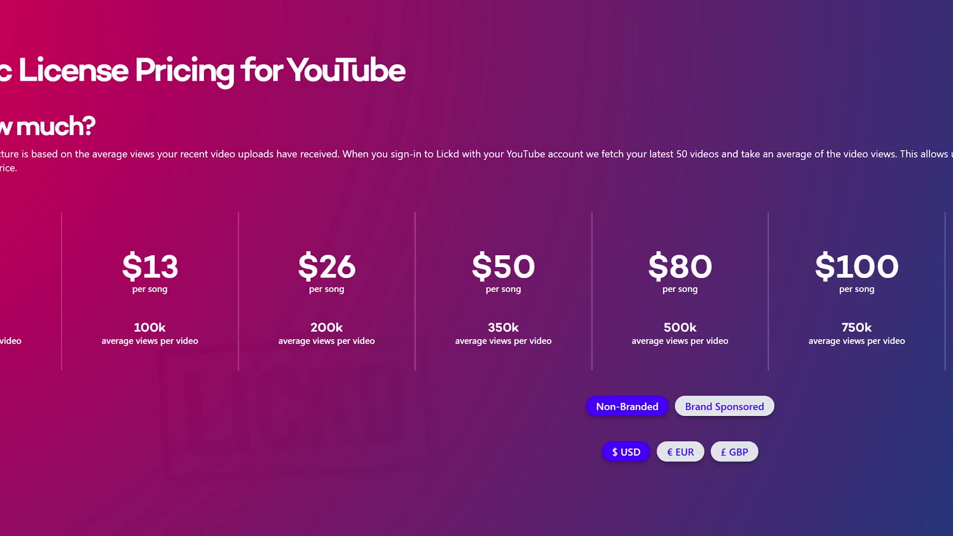 Lickd pricing tiers based on average YouTube views per video