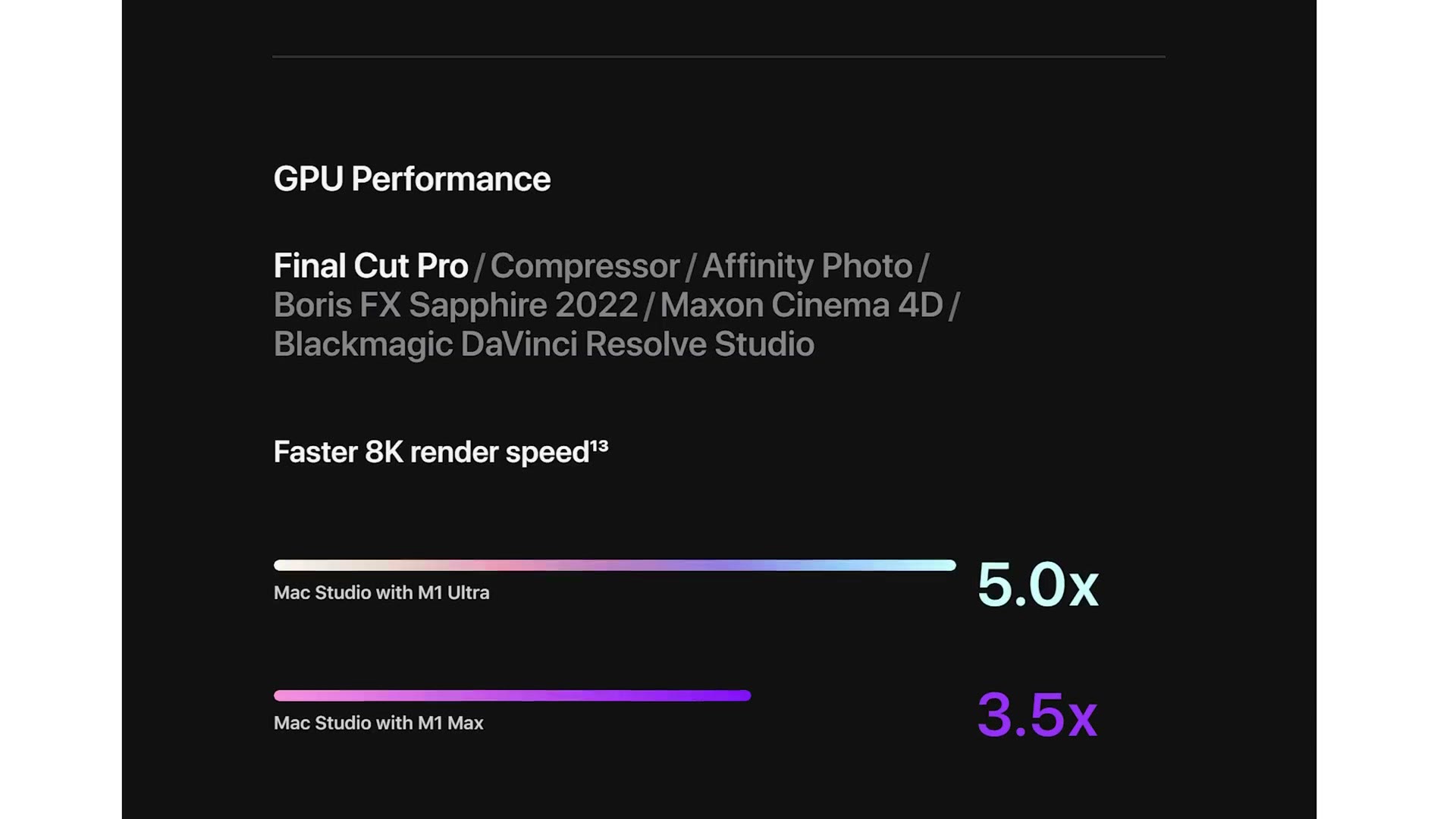 Apple chart comparing 8K render speed on M1 Ultra versus M1 Max