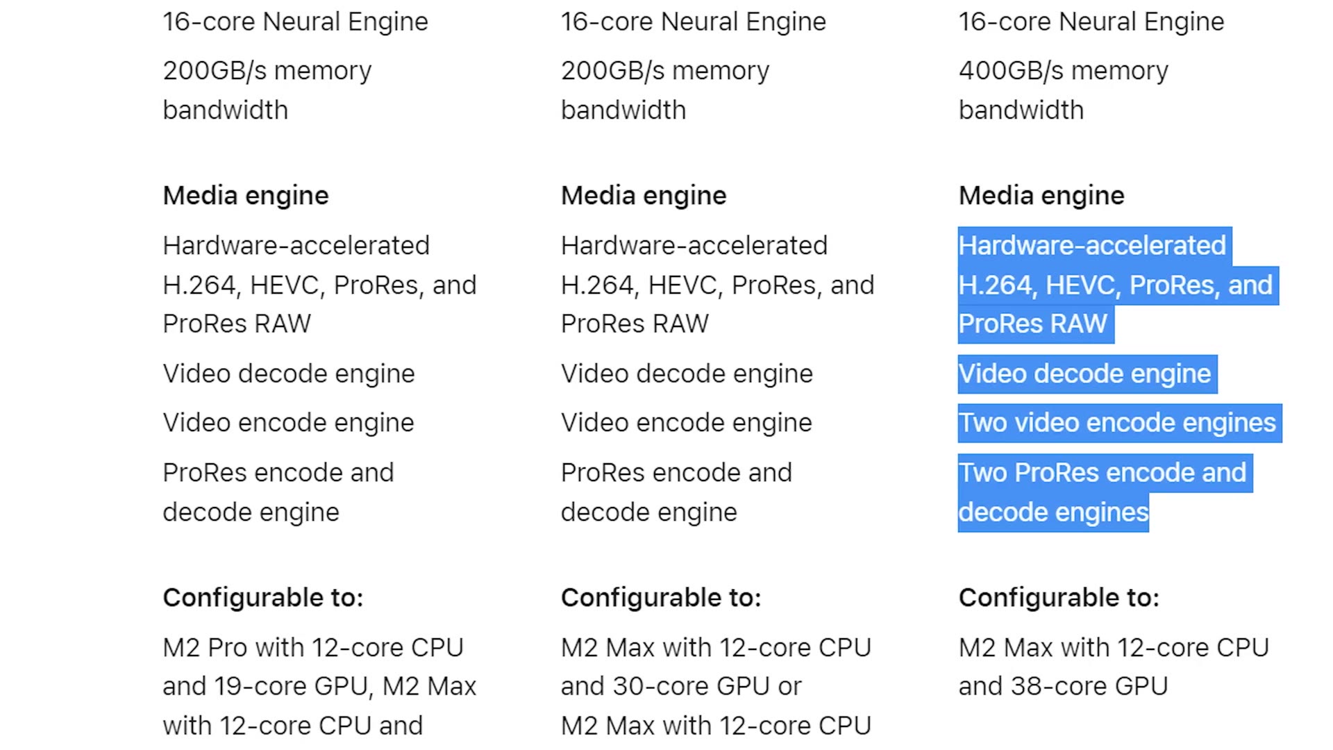 A spec comparison highlighting the M2 Max media engine with two video encode engines, two ProRes encode and decode engines and 400GB per second memory bandwidth