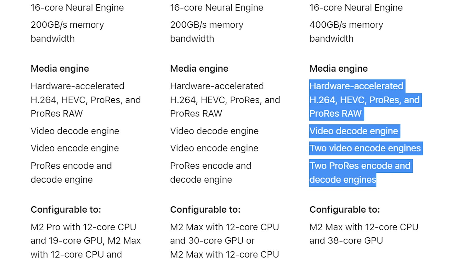 Side by side comparison of the M2, M2 Pro and M2 Max media engines showing two video encode engines