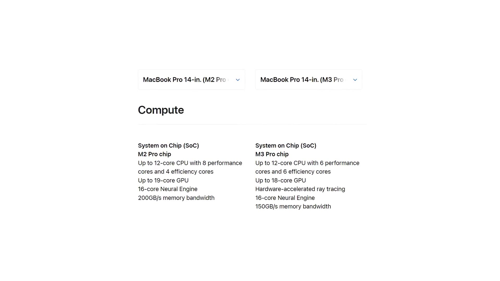 Apple's spec comparison between the MacBook Pro 14 inch M2 Pro and M3 Pro showing core counts and memory bandwidth