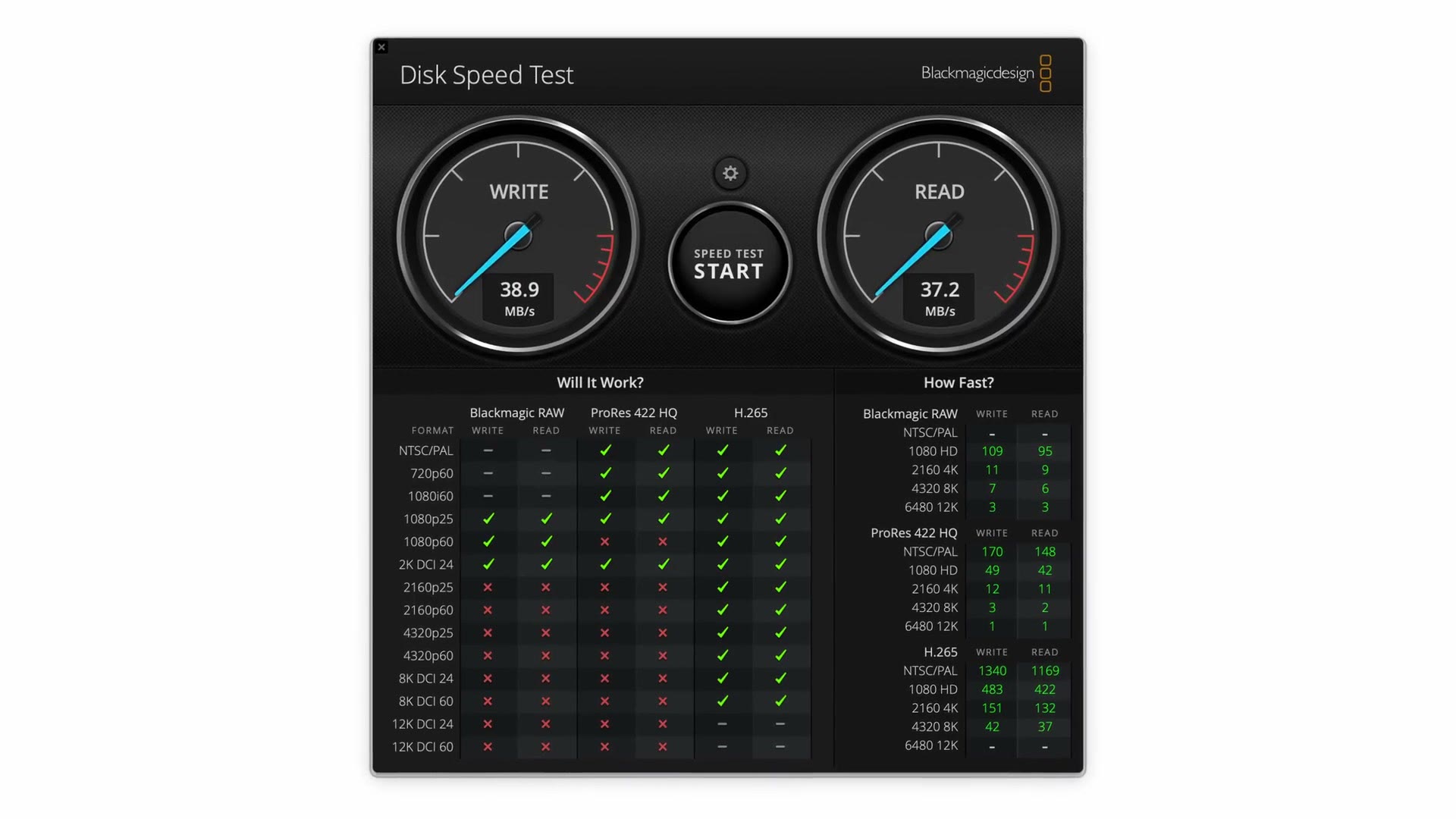 Blackmagic Disk Speed Test showing 38.9 MB/s write and 37.2 MB/s read