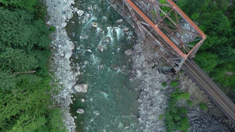 Looking straight down at a boulder-strewn river running beside a red steel railway trestle cut through dense green forest