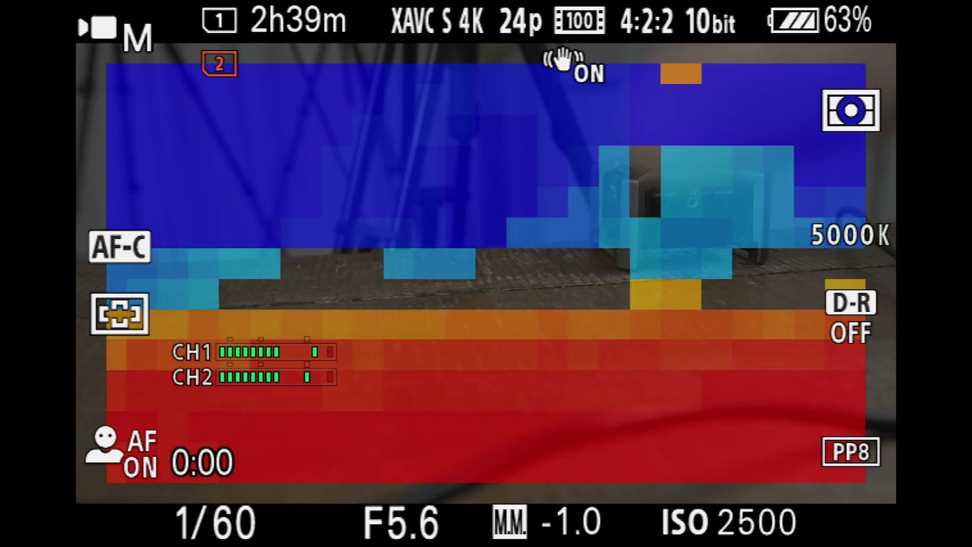 Sony a7 IV focus map overlay showing blue, red and clear areas of the frame