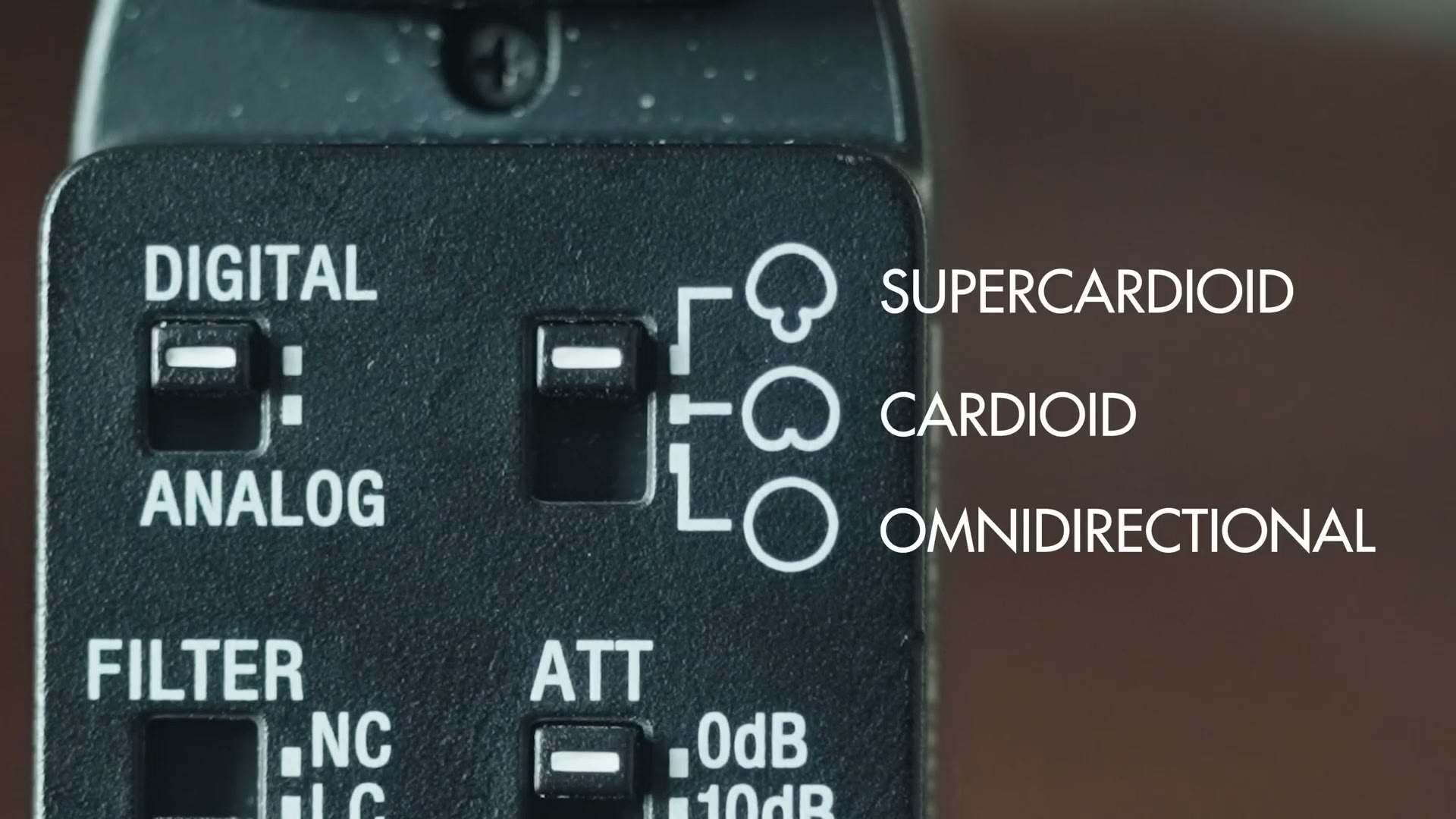 Diagram labelling supercardioid, cardioid and omnidirectional settings