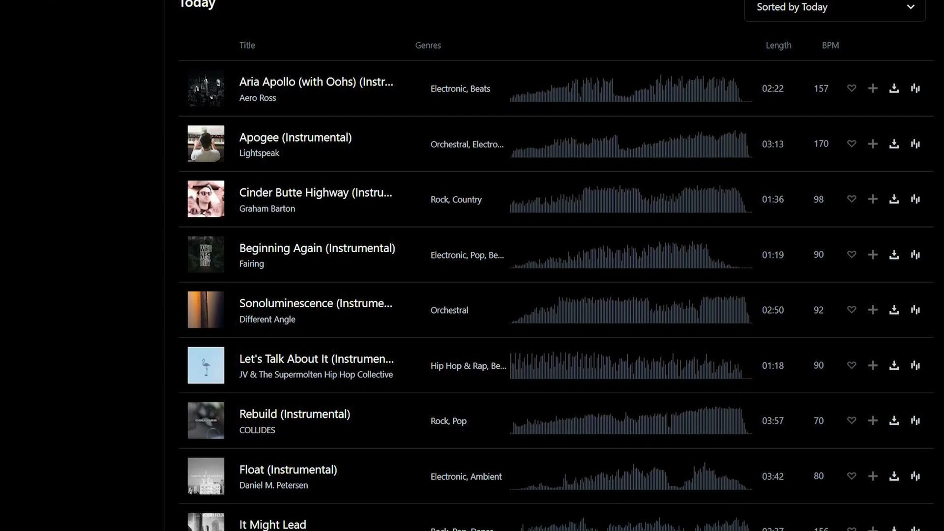 The Track Club song browser showing tracks with genres, length and BPM
