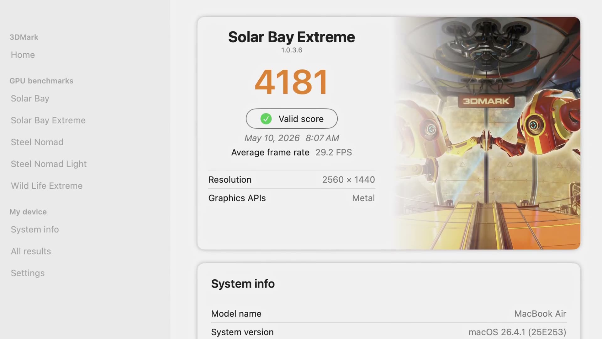 A 3DMark Solar Bay Extreme results screen showing a score of 4181 and an average frame rate of 29.2 FPS on an unmodified M5 MacBook Air